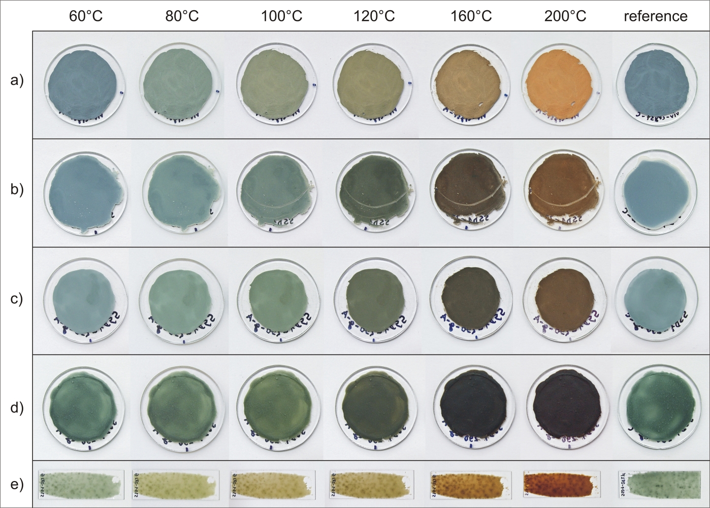 Vivianite_temperature_Fig_5web1